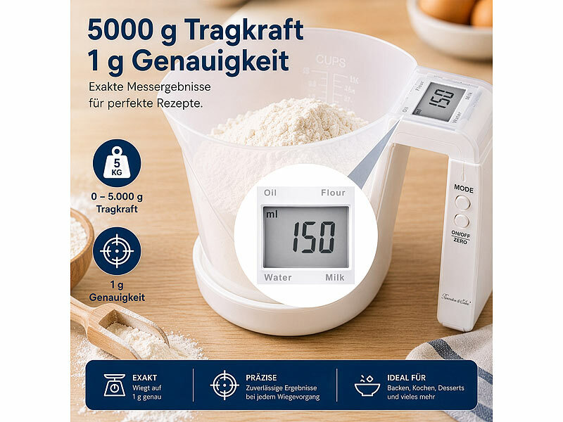 ; Digitale Küchenwaagen Digitale Küchenwaagen Digitale Küchenwaagen