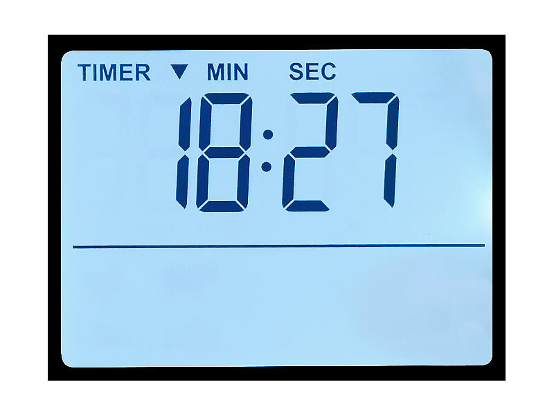 ; Funk Braten- & Grill-Thermometer Funk Braten- & Grill-Thermometer Funk Braten- & Grill-Thermometer 