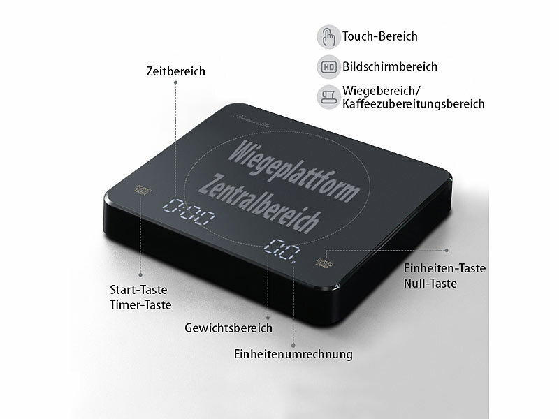 ; Digitale Küchenwaagen Digitale Küchenwaagen Digitale Küchenwaagen 