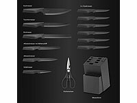 ; Keramik-Küchenmesser-Sets, Küchenmesser-Sets Keramik-Küchenmesser-Sets, Küchenmesser-Sets
