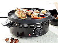 ; Standgrills 